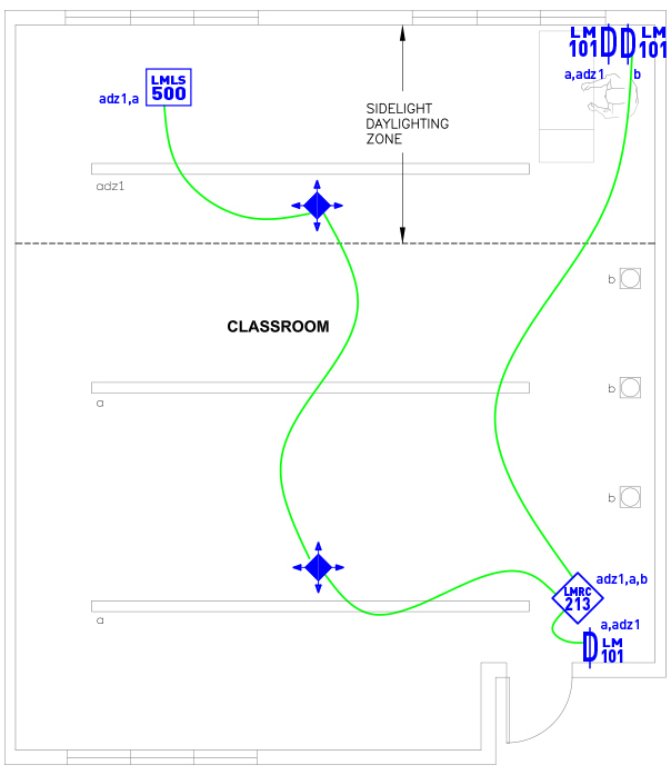 image of Classroom wired layout
